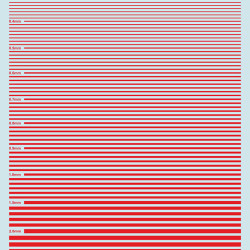 Red strips 036-camo Non Scale