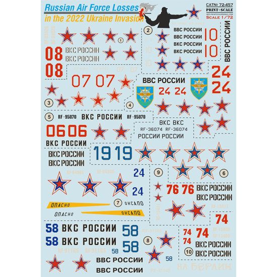 Russian Air Force Losses in the 2022 Ukraine Invasion 72-457 Scale 1/72