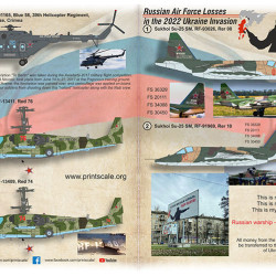 Russian Air Force Losses in the 2022 Ukraine Invasion 72-457 Scale 1/72