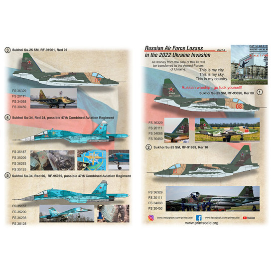 Russian Air Forces Losses in the 2022 Ukraine Invasion Part 1 48-219 Scale 1/48
