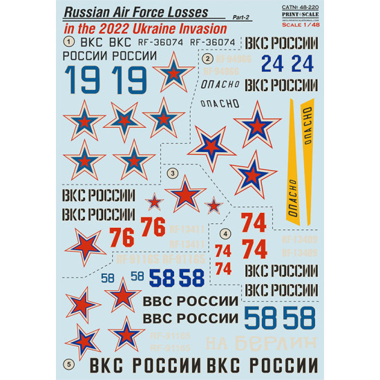 Russian Air Forces Losses in the 2022 Ukraine Invasion Part 2 48-220 Scale 1/48