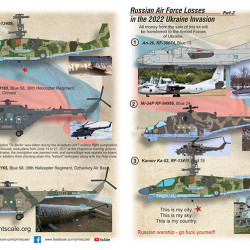 Russian Air Forces Losses in the 2022 Ukraine Invasion Part 2 48-220 Scale 1/48