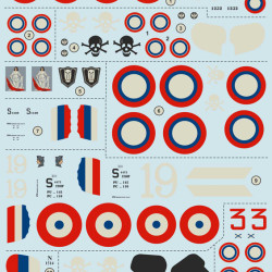 Russian Fighter Aces of WW l 72-220 Scale 1/72