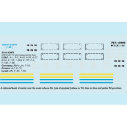 SUU-30 Dispenser. Desert Storm PSR48022 Scale 1/48