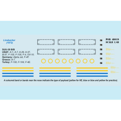 SUU-30 Dispenser. Viet Nam War. SUU-30B/B 'LINEBACKER PSR48019 Scale 1/48
