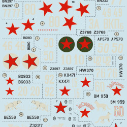 Soviet Hawker Hurricane Aces of WW 2 72-242 Scale 1/72