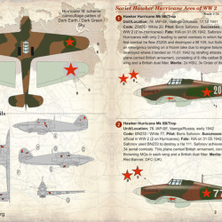 Soviet Hawker Hurricane Aces of WW 2 72-242 Scale 1/72