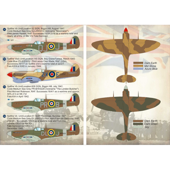 Spitfire Mk V Aces 72-155 Scale 1/72