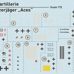 Sturmartillerie and Panzerjager Aces 72-451 Scale 1/72