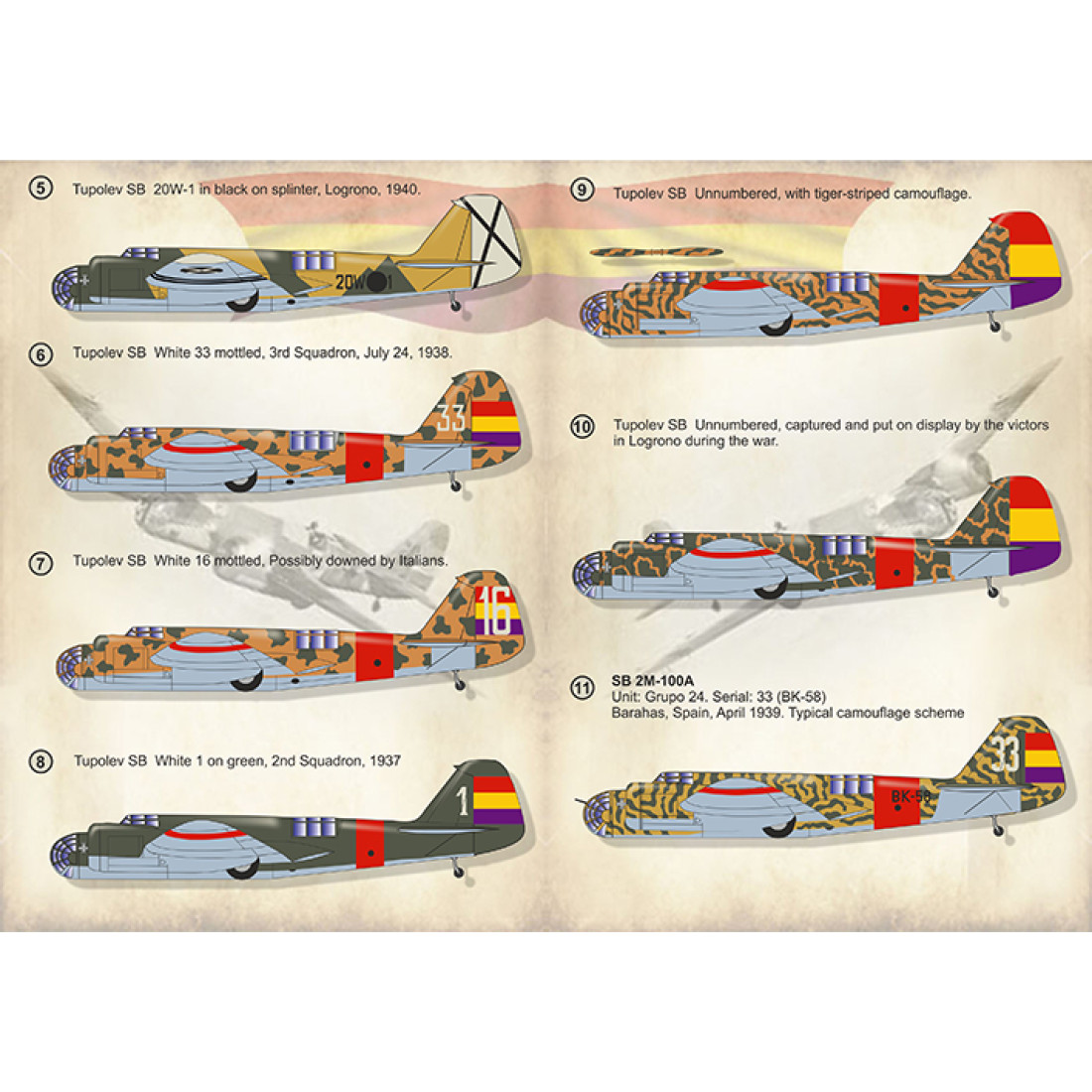 Tupolev SB -2 Katiuska Part-1 - Scale Model Kit | Printscale.org, Scale ...