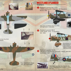 Westland Lysander 48-083 Scale 1/48