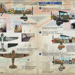 Westland Lysander 72-129 Scale 1/72